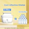 Vortopt Water Filter Pitcher - 15-Cup Water Purifier Pitcher for Improved Tap Water Taste, Reduces Chlorine and Lead, 3 Months Lifetime, BPA Free,L1-Y