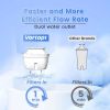 Vortopt Water Filter Pitcher - 15-Cup Water Purifier Pitcher for Improved Tap Water Taste, Reduces Chlorine and Lead, 3 Months Lifetime, BPA Free,L1-Y